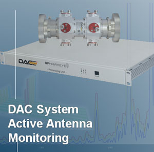 DAC